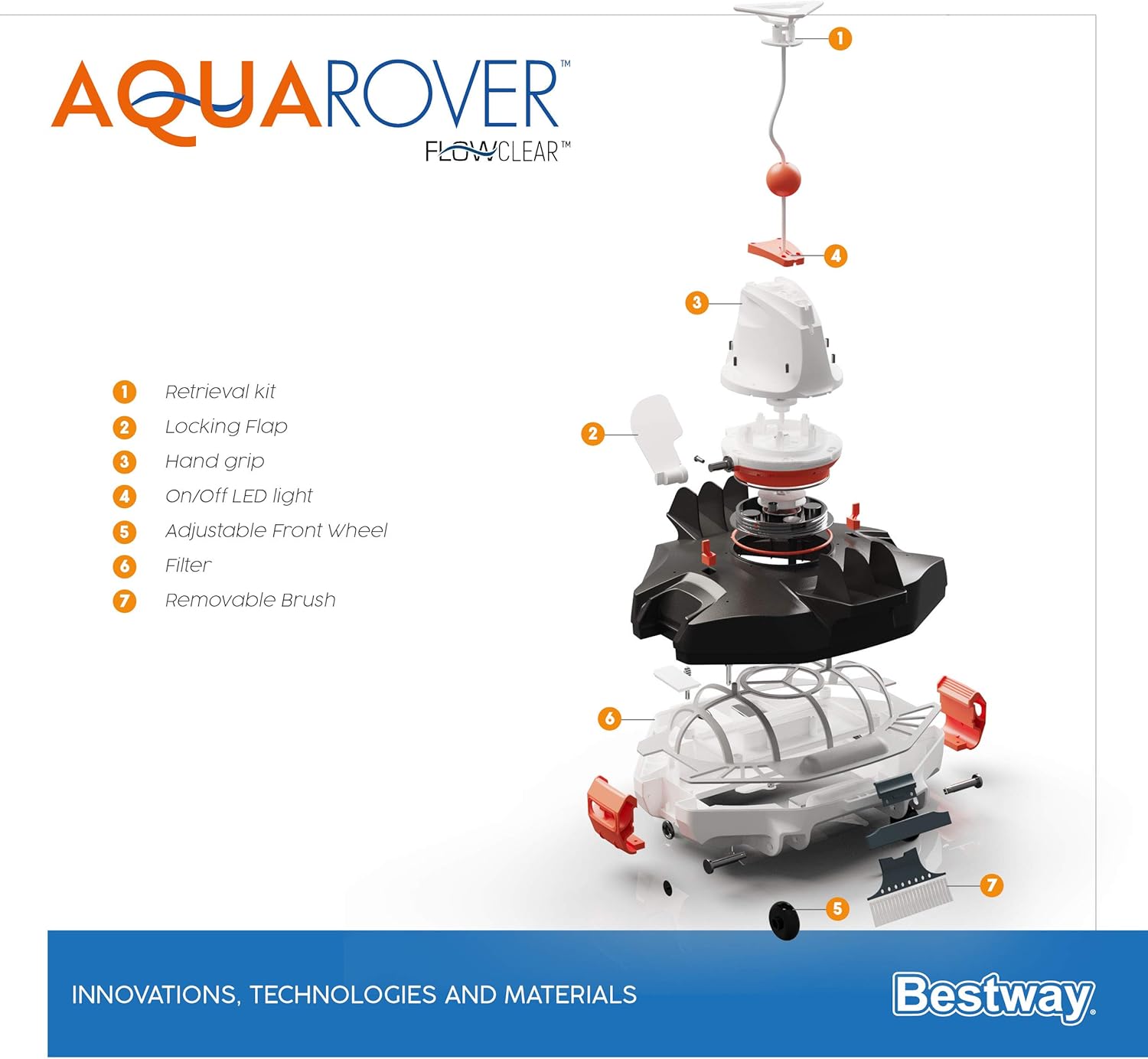 Bestway Aquarover