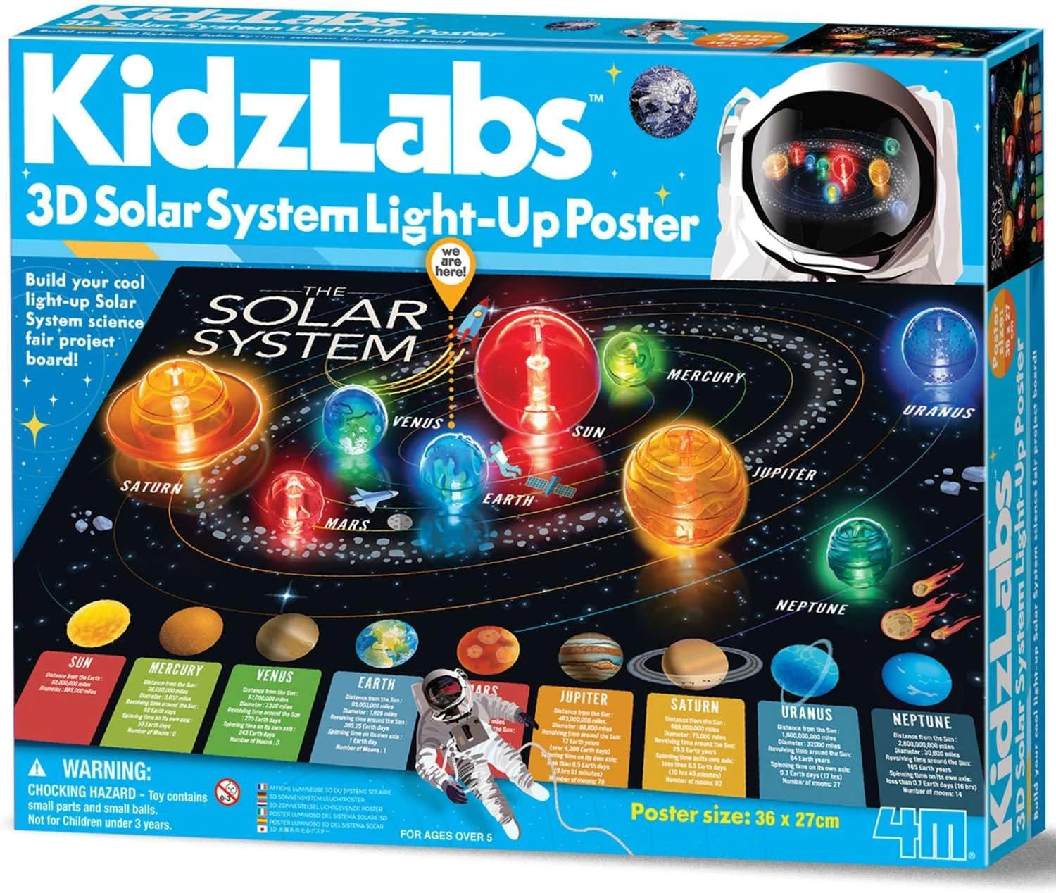3D Solar System Poster