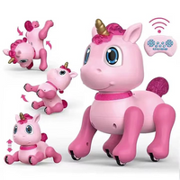 Remote Control Unicorn