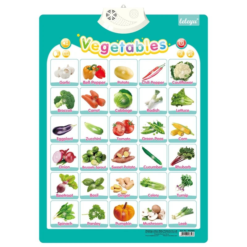 Interactive Vegetable Board
