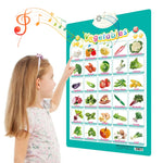 Interactive Vegetable Board