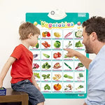 Interactive Vegetable Board