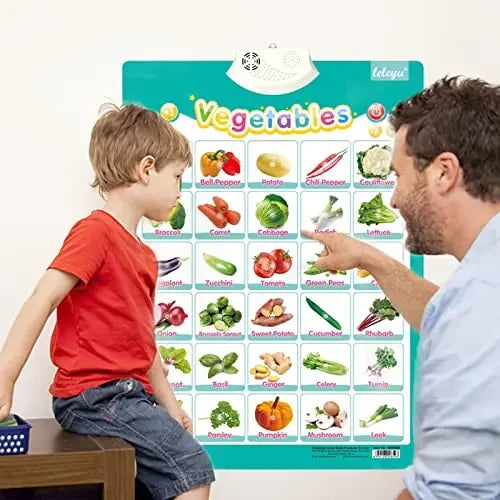 Interactive Vegetable Board