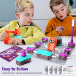 Circuit Block Exploration Kit