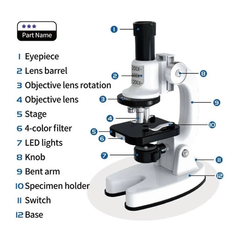 VECYDIA Science Microscope
