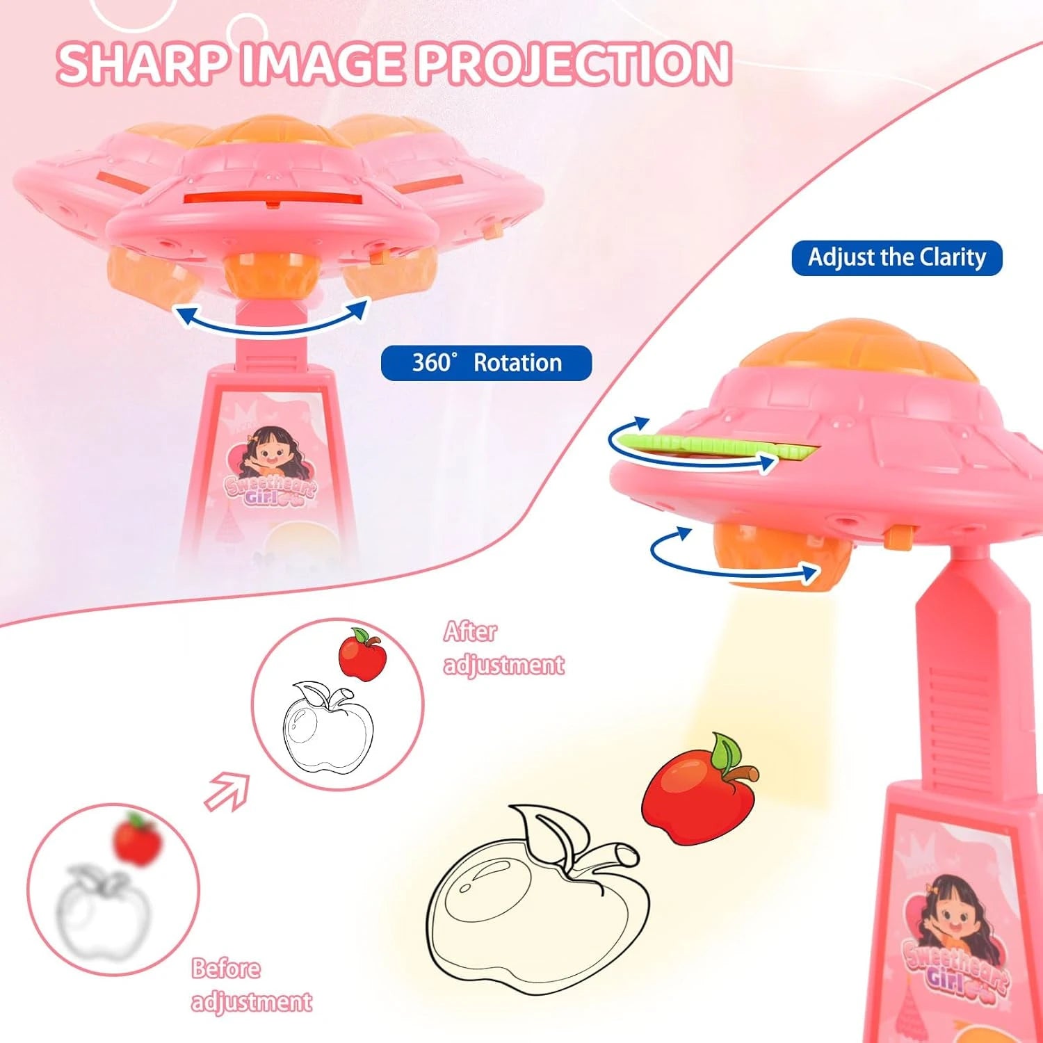 Graffiti Projector Painting Set