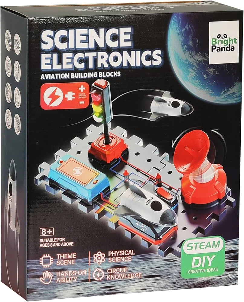 Bright Panda Aviation Blocks