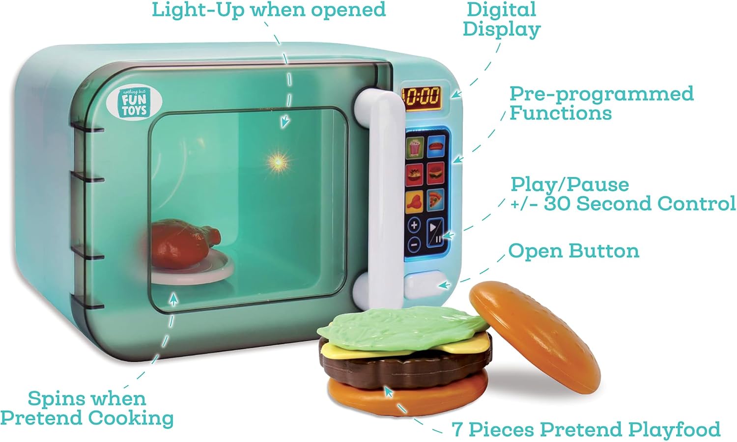 My First Microwave Oven